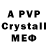 A PVP мука Events